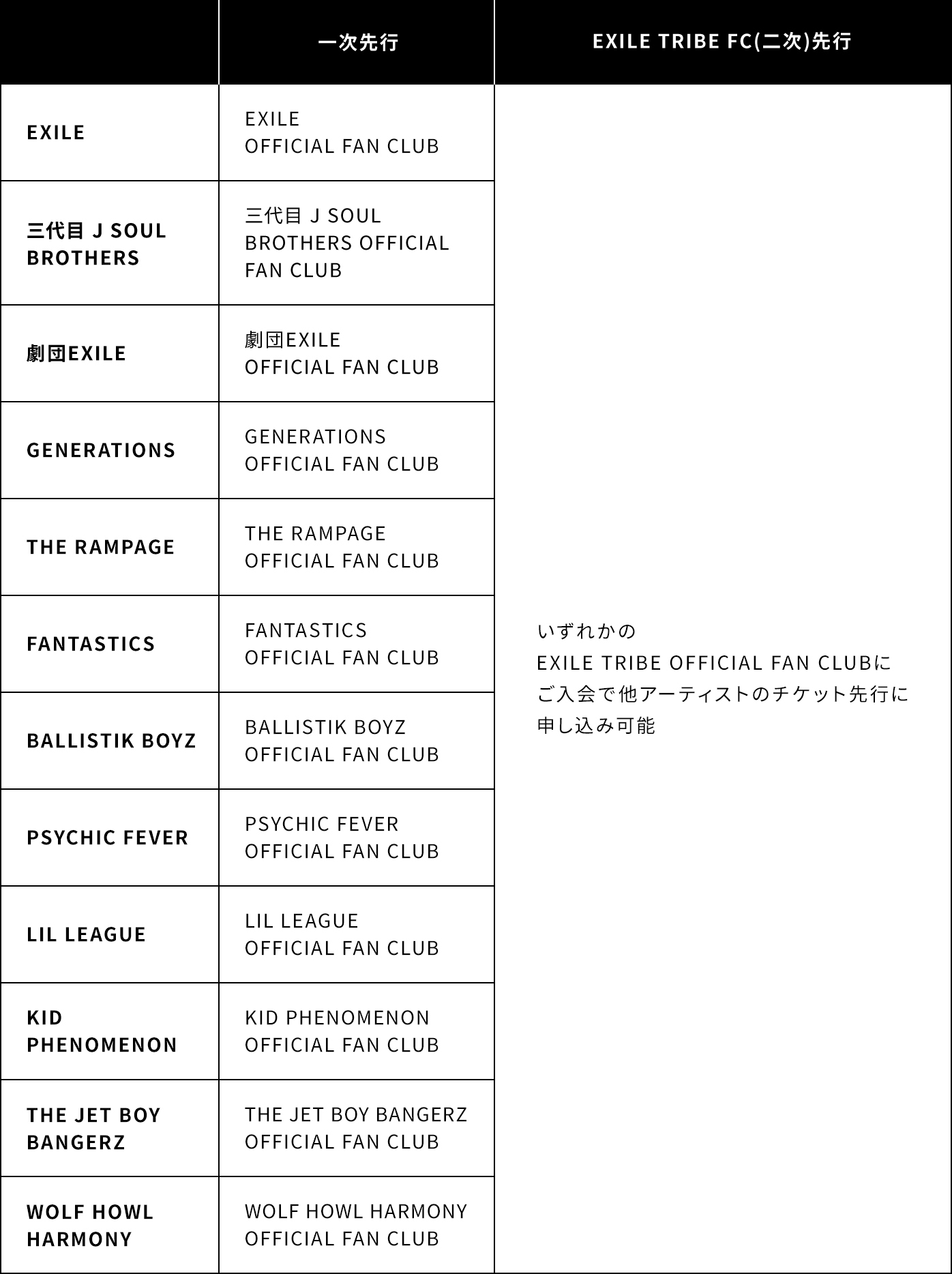 劇団EXILE OFFICIAL FAN CLUB